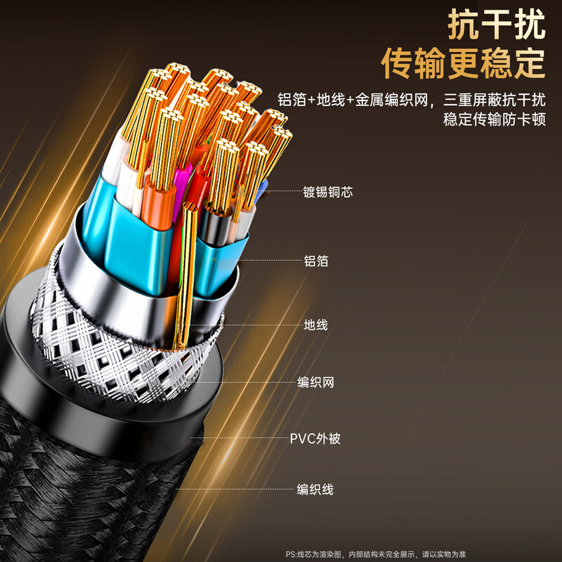 Biaz Type-c extension cable male to female data cable USB-C3.2Gen2 adapter charging suitable for iPhone15 display hard drive cable 1 meter