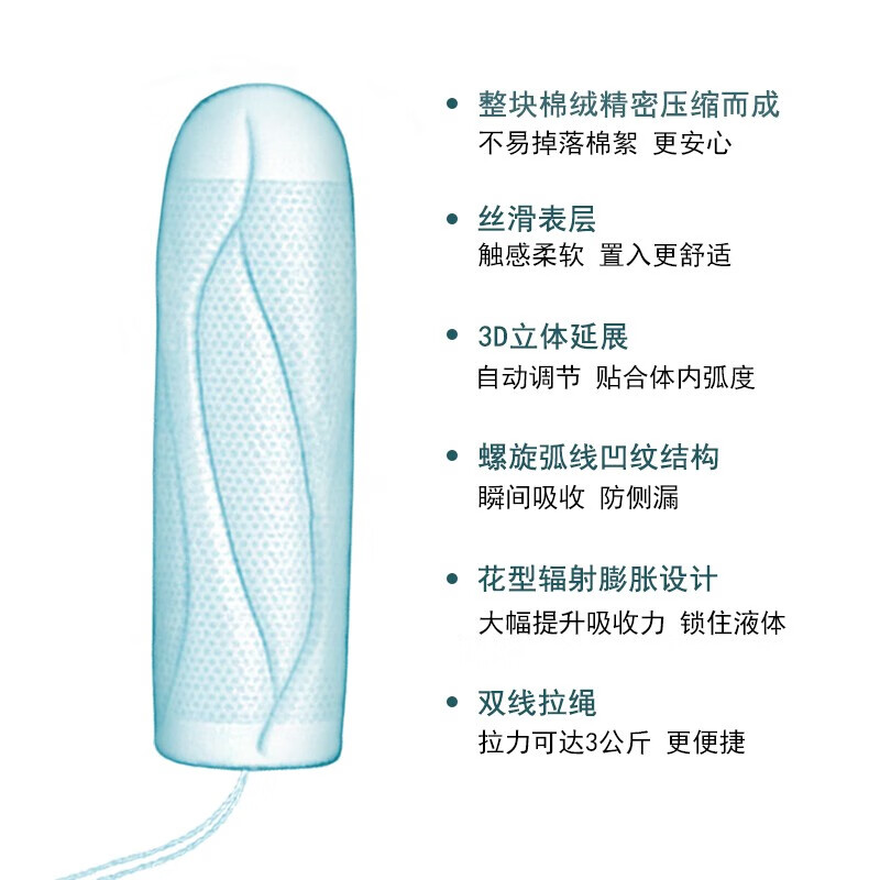 O.b. tampons, refreshing, comfortable, convenient and easy to replace built-in sanitary napkins, original German ob tampons, ordinary type * 5 boxes