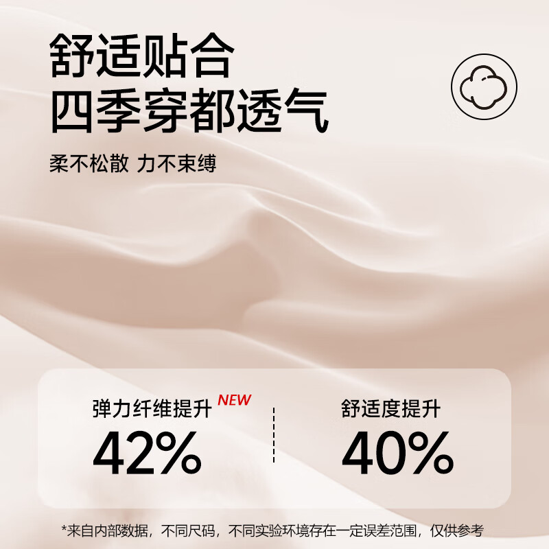 Catman Seamless Underwear Women's Wireless Bra Large Breast Revealing Small Pull-up Push-Up Anti-Sagging Thin Foundation Liquid Bra