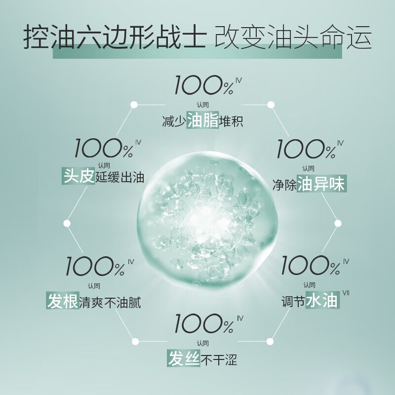 Schwarzkopf water and oil nourishing conditioner 600ml conditioner hair mask smooth, soft, moisturizing and nourishing, urgent clearance