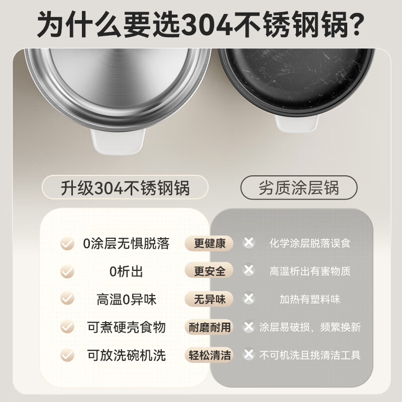 Bear (Bear) 0-coated electric hot pot hot pot special pot electric pot household 5-8 people non-stick split removable and washable multi-functional electric steamer stainless steel electric cooking pot 6L hot pot pot F60L2