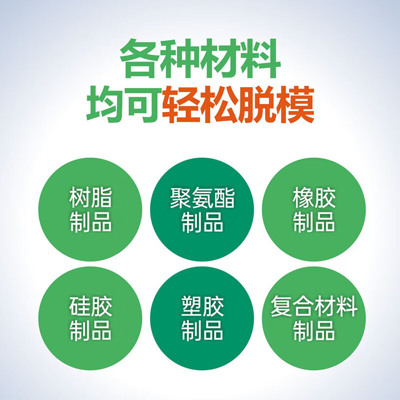 717 epoxy resin high temperature resistant release agent silicone rubber polyurethane plastic dry fluorine composite release agent 1 (bottle) dry 20x6x6cm