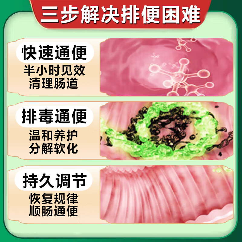 Severe constipation medicine for women, bowel cleansing, detoxification and laxative, Chinese patent medicine for defecation difficulties, constipation medicine, dry stool, unable to pass, gastrointestinal digestion medicine, detoxification and beauty tablets (visual special effects) 1 box, female constipation medicine, intestinal moistening-laxative-detoxification-beautiful, genuine Chinese medicine-Beijing Yao Direct-operated Pharmacy Flagship Store