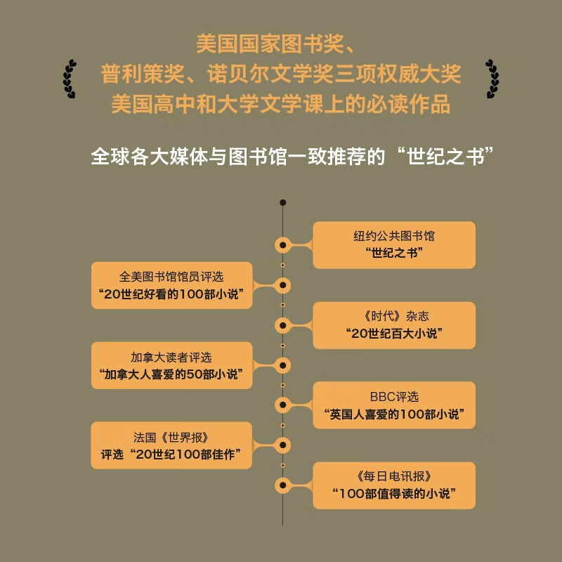 (Douban Good Books) The Grapes of Wrath, written by Nobel Prize winner John Steinbeck, translated by Wang Yifan, original English version, Chinese version, epic story of foreign literary masterpieces, Central South Media