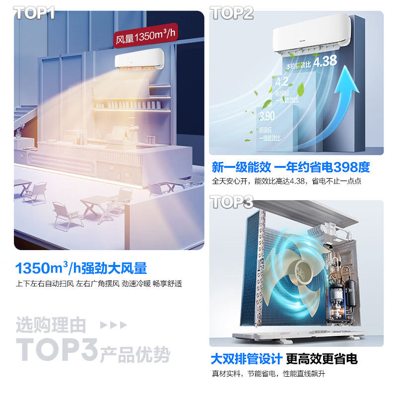 Kelon (KELON) air conditioner 3-horsepower on-hook, produced by Hisense, saves space and energy saving compared to cabinets, new level of energy efficiency, frequency conversion, large air volume, power-saving air conditioner for living room KFR-72GW/GK3D-X1