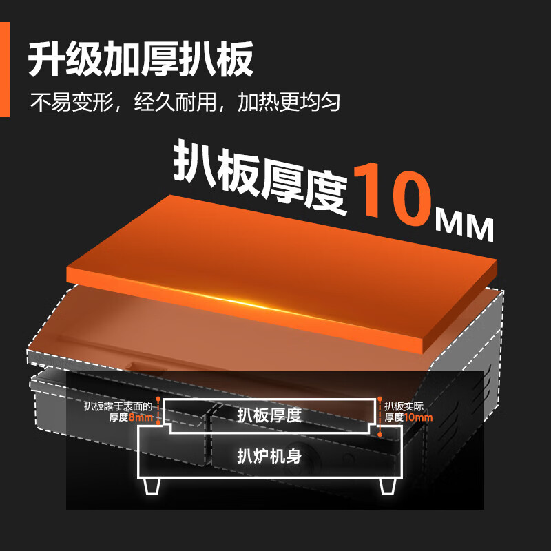 AISHIQI Grilled Pancake Machine Commercial Electric Flat Grilling and Frying Machine Stainless Steel Teppanyaki Equipment Grilled Cold Noodles Steak Squid Pancakes Entrepreneurial Stall Magic Thick 10mm Grilling Plate 73*40 Dual Control 820H