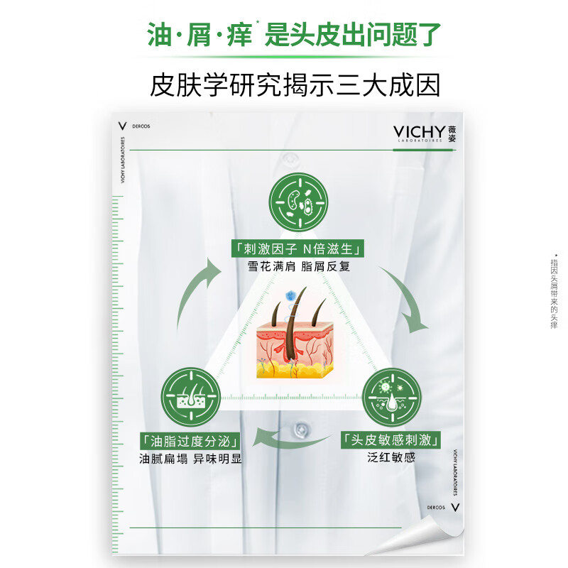 VICHY Shampoo 1% Selenium Disulfide Green Label Anti-Dandruff Shampoo Oil Control Smooth Shampoo 390ml Popular Products