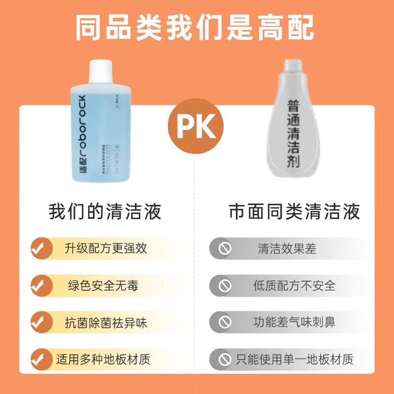 Compatible with Roborock sweeping robot side brush replacement, suitable for P20Pro/Plus/Ultra/Xingyao ProG20S Ultra/G30 Space/G30/G30 U Roborock Cleaning Liquid 1L (antibacterial version)