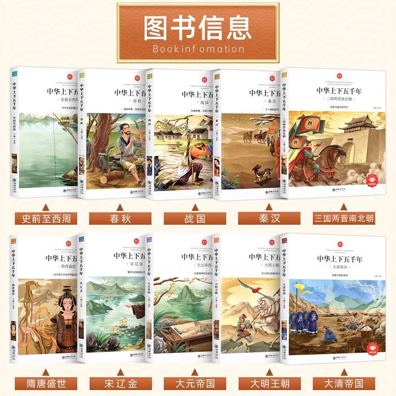 A complete set of 10 authentic books for primary school students with five thousand years of color pictures and phonetic notation. Children's Chinese history story books. Extracurricular reading books for second, third and fourth graders with pinyin popular science picture books for teenagers. Historical records for children aged 6-10-12. Children's general history of China story book list. Classic Chinese studies children's literature.