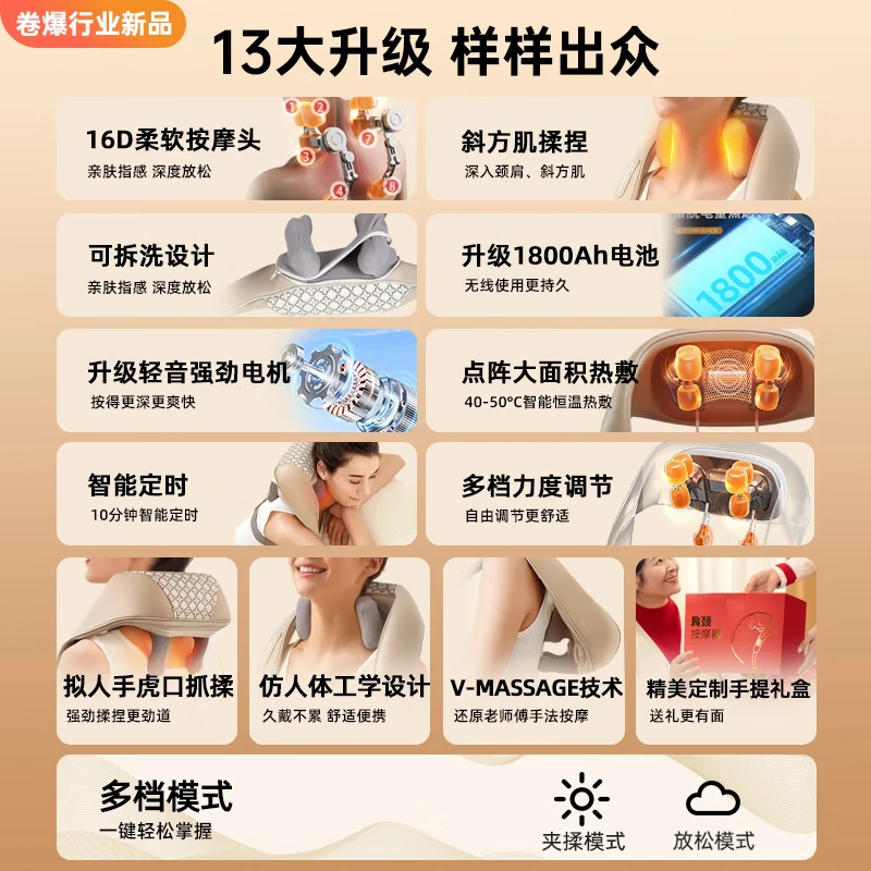 AUX cervical spine massager, massage shawl, shoulder and neck massager for trapezius muscle, leg, waist and neck massager for cervical spine, massage pillow for elders, parents, birthdays, practical, high-end, top-end model, S+V technique + 10D grasping + large area hot compress, Valentine's Day gift for boyfriend, girlfriend, husband, wife, elders, parents.