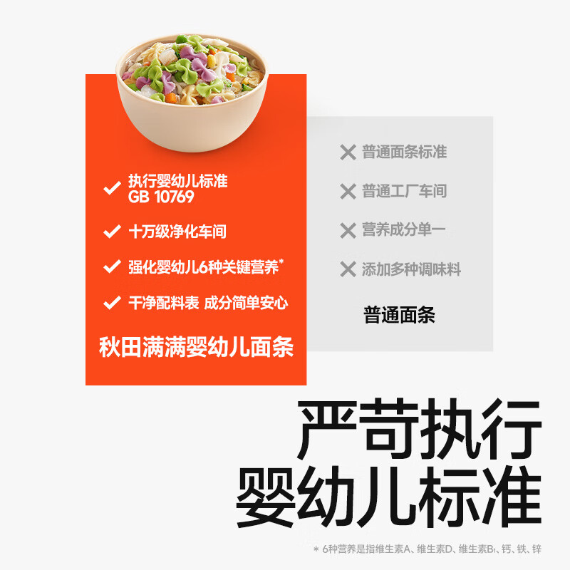 Akita Manman Organic Butterfly Noodles Baby Noodles 160g Cod Pumpkin Spinach Flavor 1 Year Old + Baby Food Noodles 100% Authentic Factory