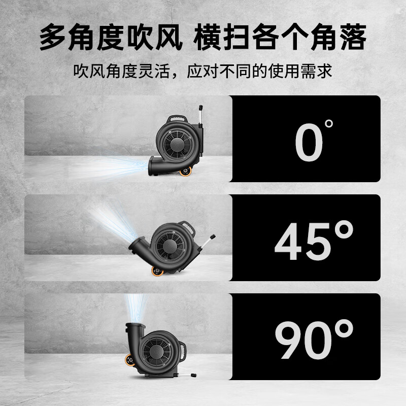 Royalstar floor blower dryer high-power industrial commercial dehumidifier blower hotel floor toilet floor power 1000W + 3-level adjustment RS-CF1