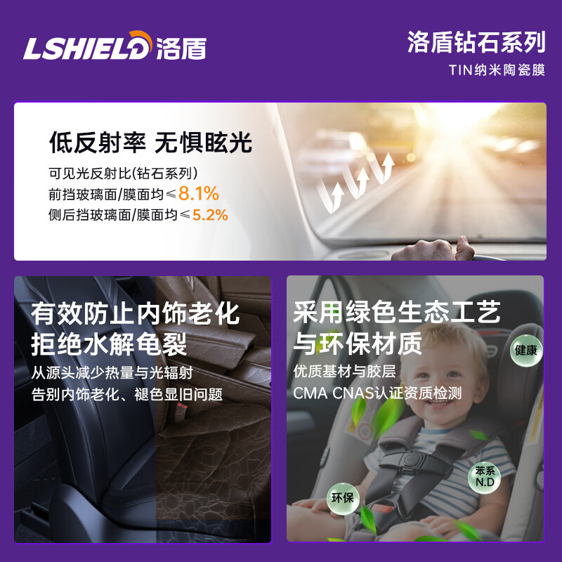 Luodun spot speed platinum D car film full car film car glass film solar film insulation film window film sun protection and explosion-proof film platinum D series