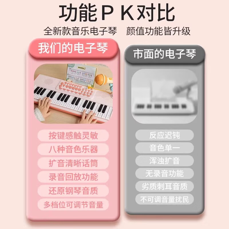 Leleyu (leleyu) 37-key electronic keyboard children's toy musical instrument for beginners early education with microphone small piano for boys and girls birthday gift