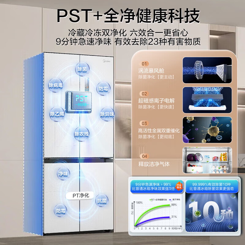 Midea cross-door refrigerator official flagship store genuine first-class energy efficiency zero-embedded ice making dual system M60 series 541/539 sterilization and deodorization household national subsidy 20% MR-541WUSPZE Xiyun White