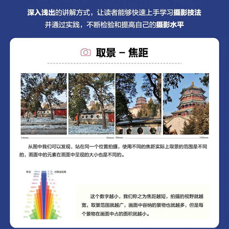 Free shipping, new photography notes, basic photography tutorial book for self-study, Ning Sixiao’s new photography techniques, digital SLR mobile photography, produced by photographers