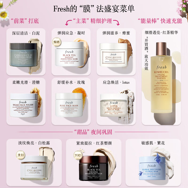 Fresh Black Tea Firming and Lifting Sleeping Mask 100ml Birthday gift for girlfriend and boyfriend
