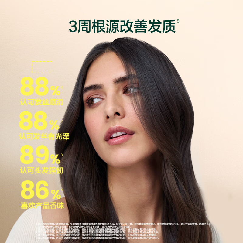 Fulu Deya Spa Hair Mask 200ml*3 Nourishing, Smooth and Anti-frizz Imported from France