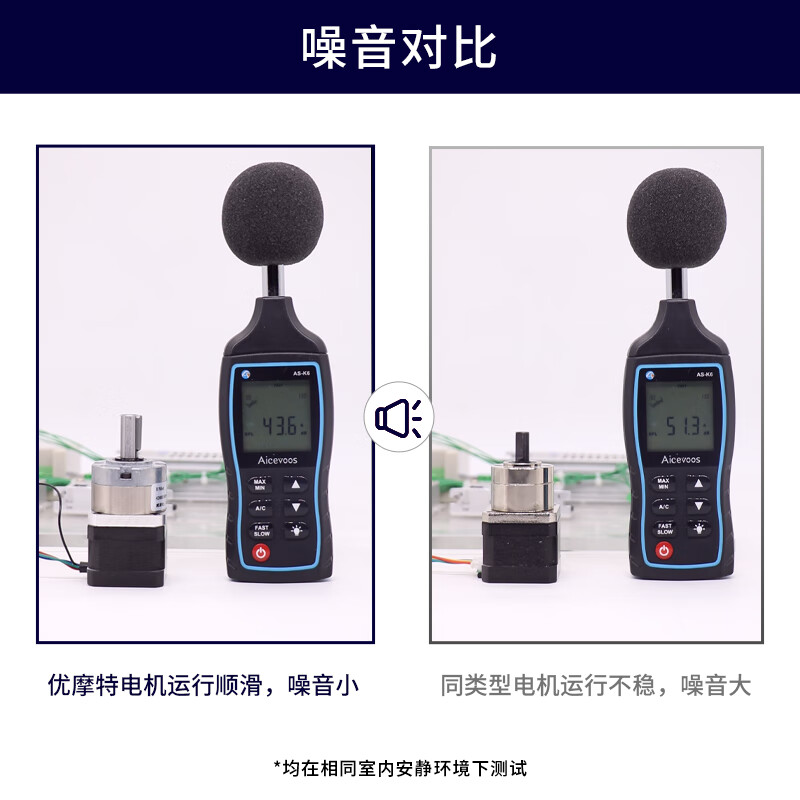 Yue Changsheng 20/28/35/42 planetary reduction stepper motor reducer set small drive and control integrated can be customized at low temperature 28*45 motor 1 to 3 points 7