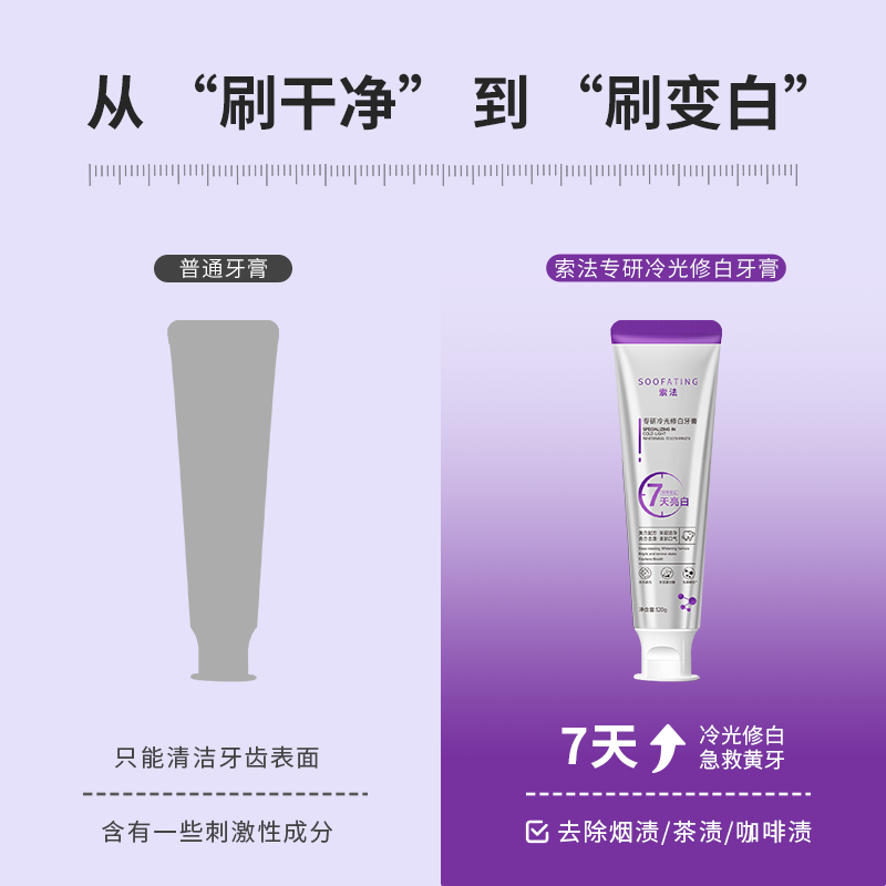 Sofa Color Repair Whitening Toothpaste Toothbrush Remove Yellow Stains Fresh Breath Antibacterial Remove Bad Breath Student Men and Women Family Pack 120g