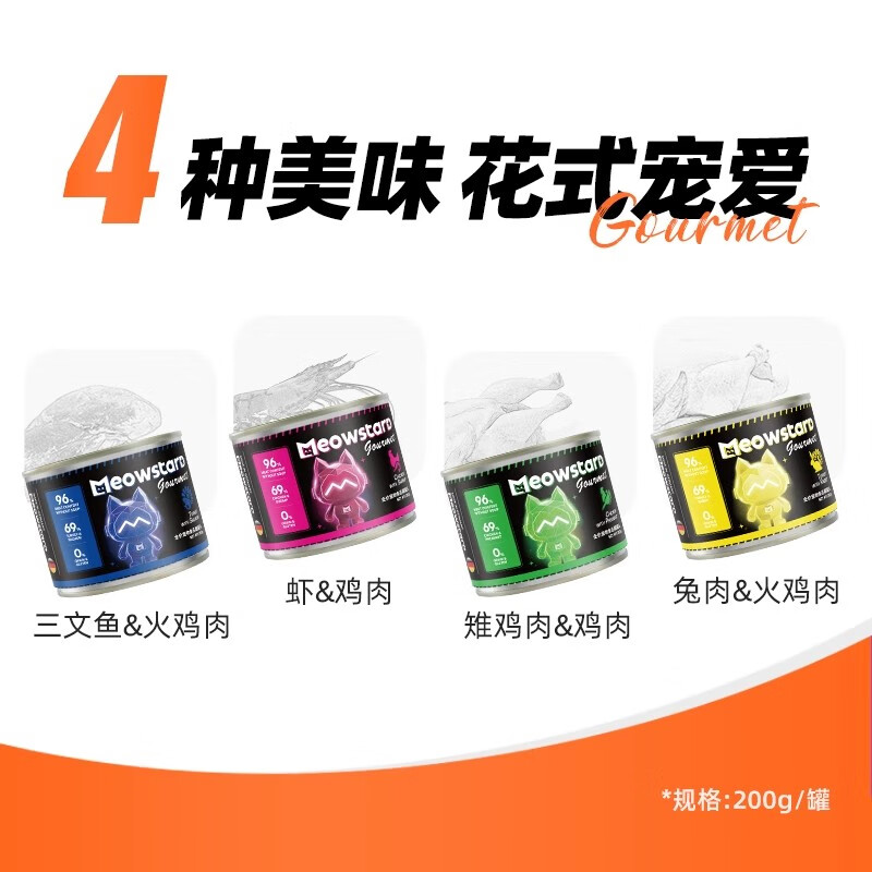 Meowda German Staple Food Canned Cat Grain-Free Fresh Meat Canned Hypoallergenic Wet Food for Adult Cats and Young Cats Salmon & Turkey 200g