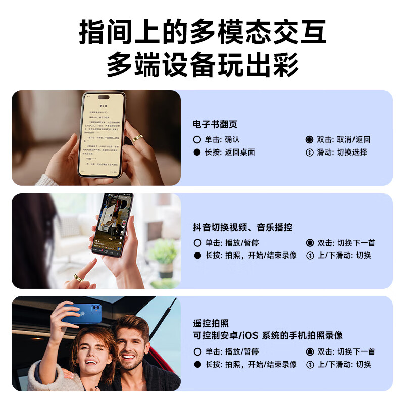 KPEP Medical Flagship Blood Oxygen Heart Rate Body Temperature Blood Pressure Sleep Monitoring Remote Control Photography Gestures Page Turning Somatosensory Games Men and Women Couple Sports Ultra-Thin Health Smart Ring
