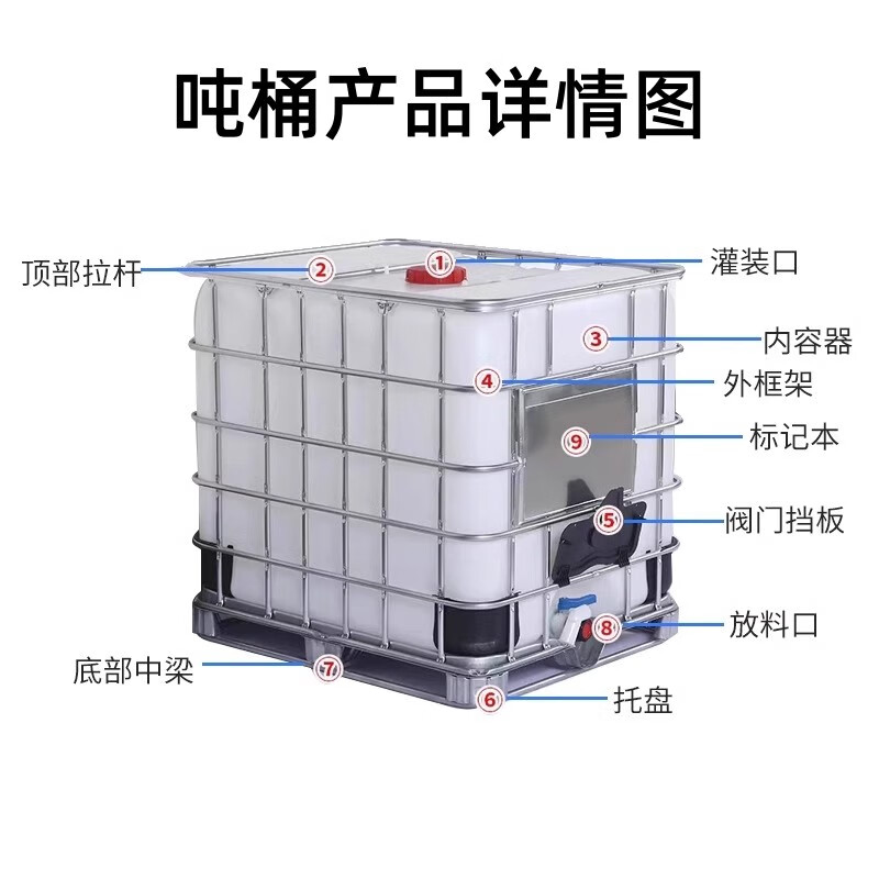 Ton barrel 1000 liters new thickened diesel barrel 1 ton square plastic barrel water tank chemical barrel acid and alkali resistant water storage tank 1000 liter white ton barrel (cleaned version)
