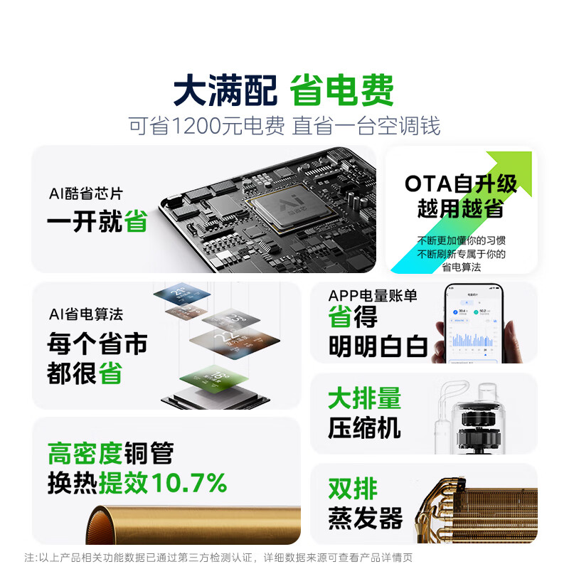 Midea air conditioner, cool and energy-saving 2025 model, large 1.5 HP new level energy efficiency inverter, double row copper tube evaporator, air conditioner on-hook state subsidy KFR-35GW/N8KS1-1Q