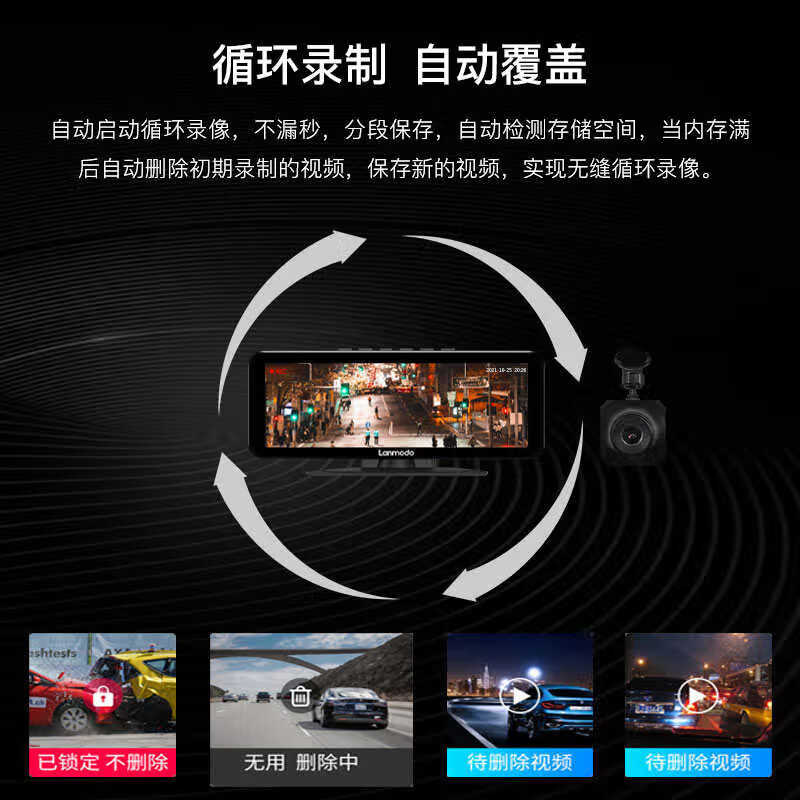 LANmodo car infrared night vision safety auxiliary driving recorder front and rear dual cameras front view basic model
