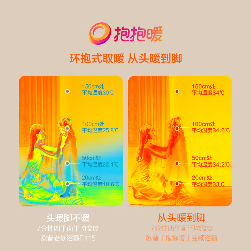 OPPLE Jingdong centralized style warm bath heater Jing series hug warm frequency conversion constant temperature sterilization bath heater Jingyao