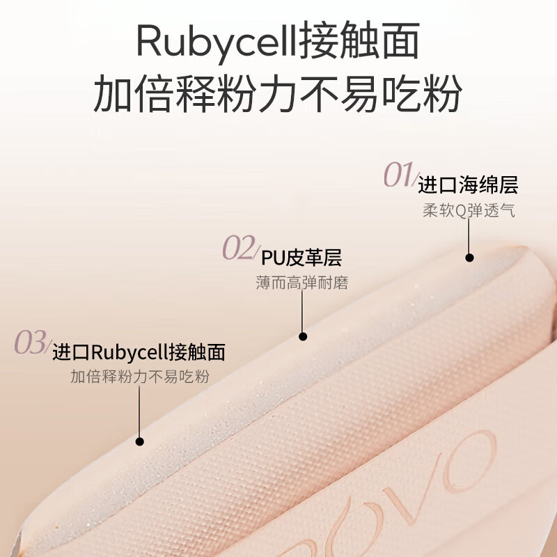 DIROVO Water Loose Powder Oil-Controlling Makeup Setting Waterproof and Sweatproof Powder Fits and Does Not Take Off Makeup Travel Size 2.2g Makeup Setting Powder