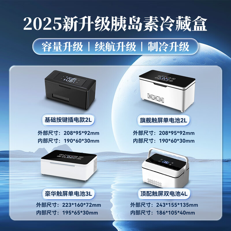 Huihecheng Insulin Refrigerator Box Portable Small Refrigerator Car-mounted Home Medical Drugs Out-of-Home Refrigerator Carry-On Charging Top Dual Battery Life Increased Capacity Storage Bag 4L Growth Hormone Interferon Special Refrigerator Cup Refrigeration Box