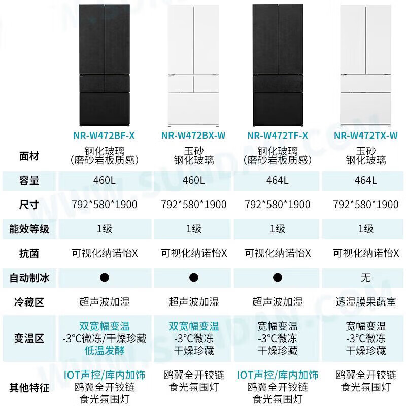Panasonic NRW472BFX zero-embedded multi-door rock slab wide-width variable temperature intelligent humidity control automatic ice-making refrigerator Panasonic NR-W472BF-X zero-embedded multi-door rock slab