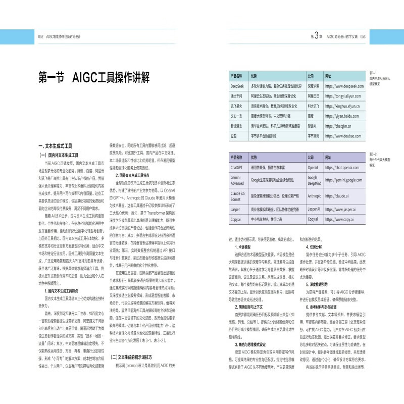 AIGC intelligent collaborative innovative fashion design