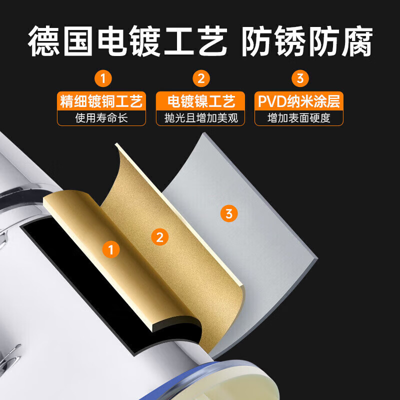 JOMOO official flagship all-copper bathroom dual-hole hot and cold two-in-one old-fashioned faucet basin washbasin faucet main picture thickened brass seven-character style with 80cm