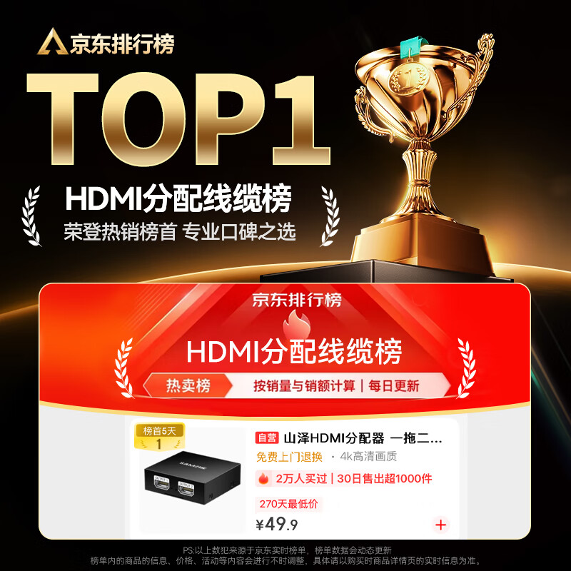 Shanze HDMI one-to-two splitter 1 minute 2 high-definition 4K one-in-two-out video dual-screen same-display splitter expansion laptop connected to TV monitor projector FP23