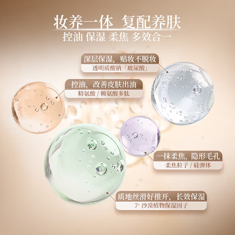 Pre-makeup Cream Invisible Pore Concealer Oil Control Moisturizing Isolation Brightening Fits YED Makeup Cream (01 Oil Control Soft Focus)