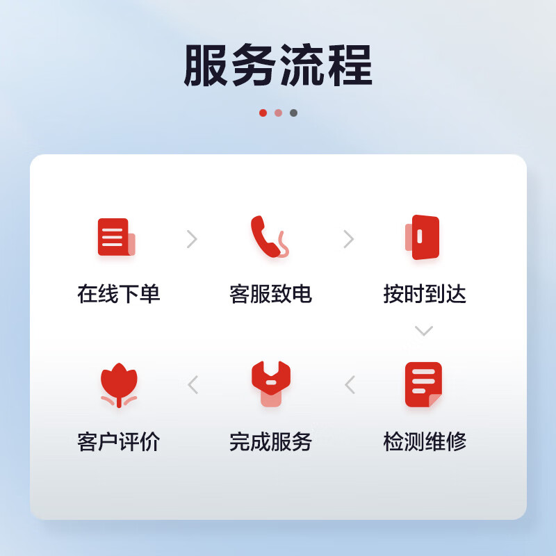 Jingdong repair door-to-door repair service pipe kitchen bathroom sewer pipe unblocking price one price wash basin unblocking price one price