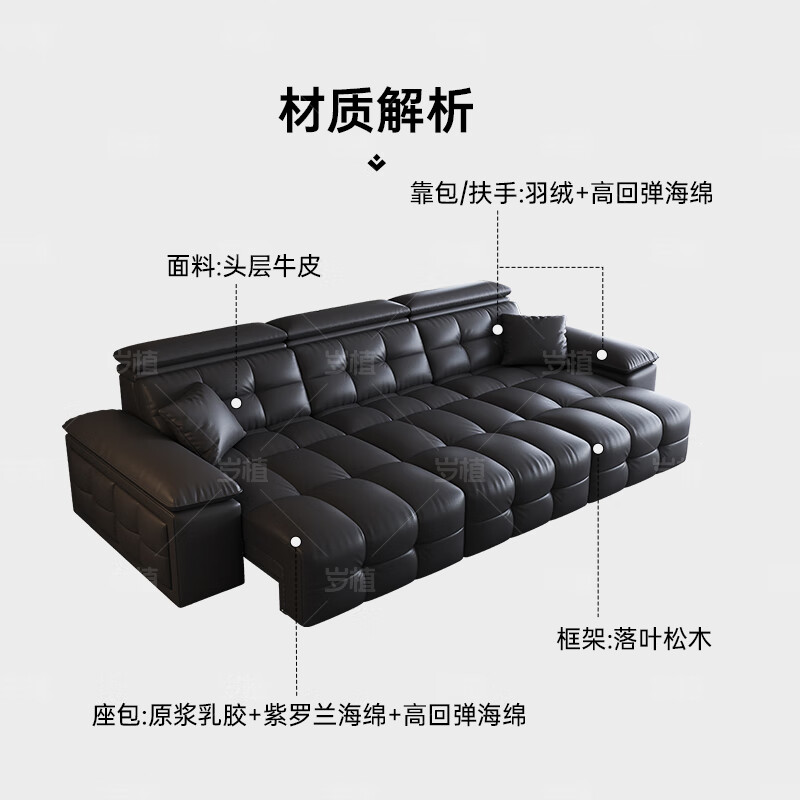 Suizhi functional sofa government subsidy sofa living room 2025 new minimalist Lawrence leather sofa electric sofa 2.9 meters four-seater three-motor electric telescopic luxury version contact surface S++ grade thickened first layer cowhide
