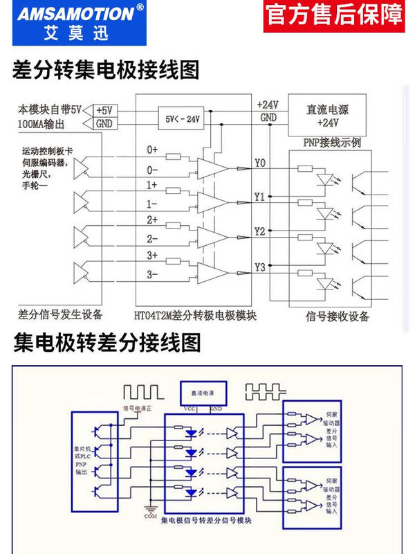 Differential to collector servo encoder signal converter 5V to 24V differential to single-ended NPNPNP module differential to collector 3 channels