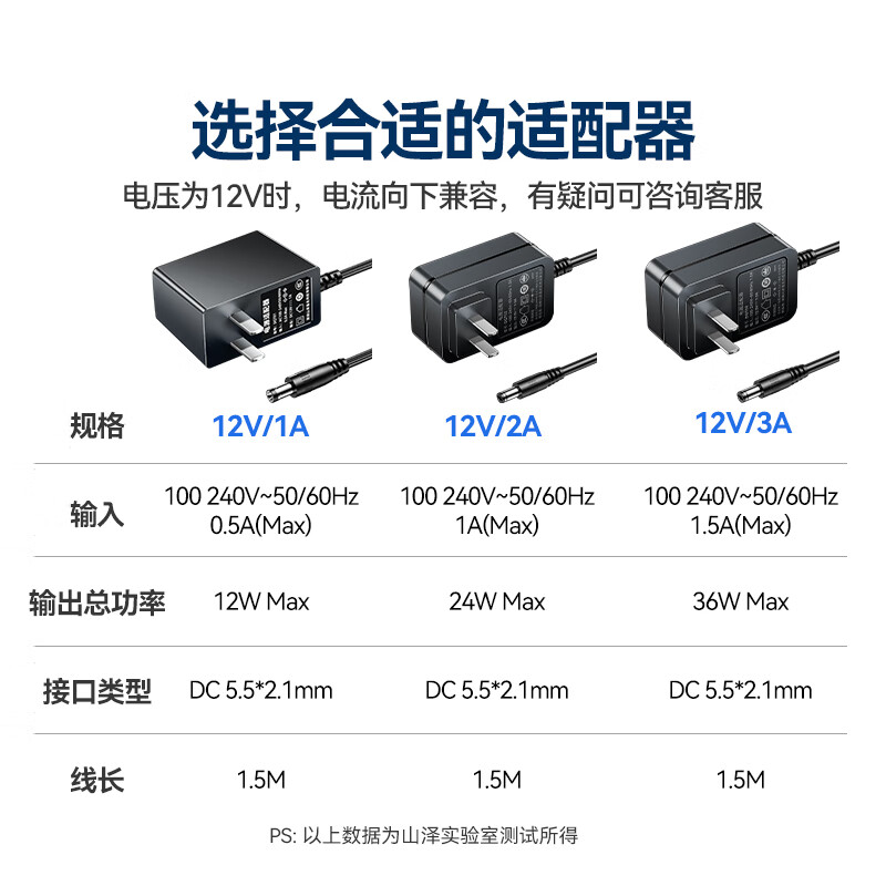 Shanze 12V3A power adapter 1.5 meters monitor hard disk box router optical cat set-top box surveillance camera universal DC round hole 12V2.5A charging cable DQT03