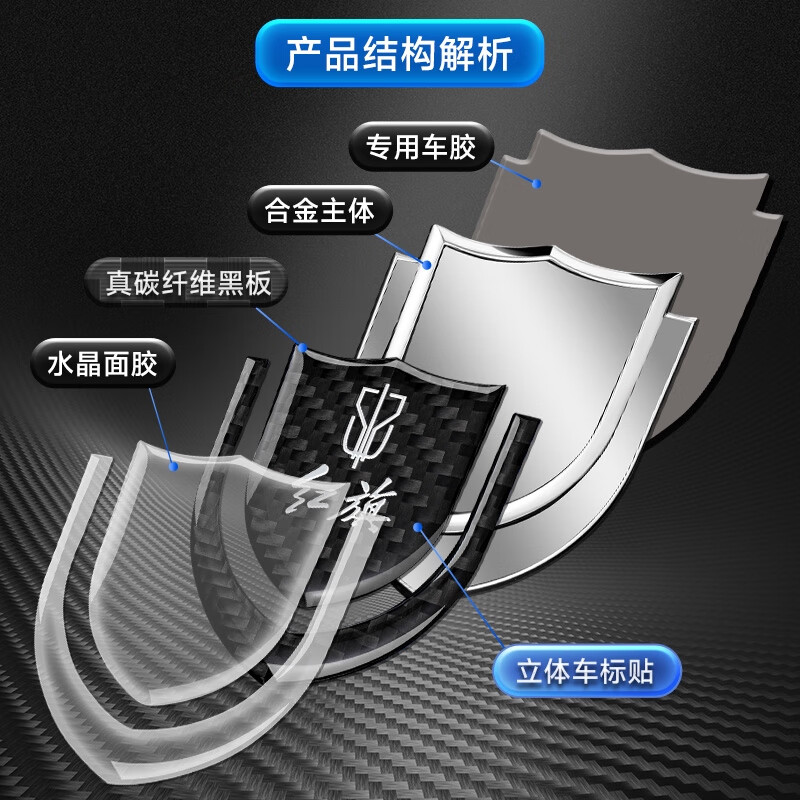 Litian Hongqi H5/EHS3/HS7/H7/HS5/H9 special modified side mark body car decoration supplies car label Hongqi carbon fiber shield one
