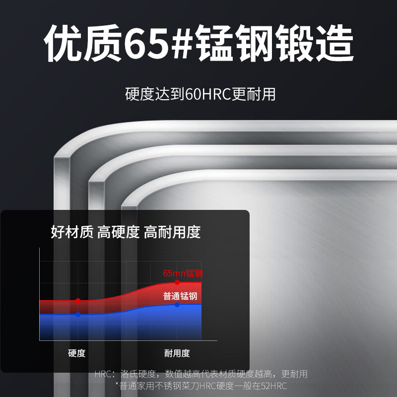 Wang Mazi Tailor Scissors Large Old-fashioned Household Stainless Steel Industrial Paper-cutting Thread Special Pointed Beak Scissors Upgraded Anti-rust - Extra Large