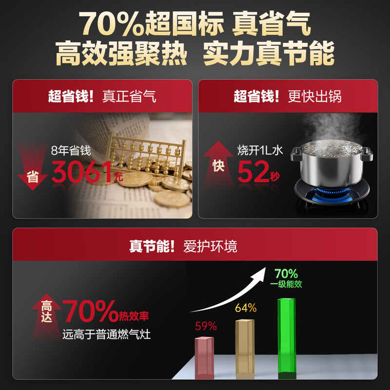 Macro gas stove, Little Hurricane C6S 5.2kw high-power stove, 70% high thermal efficiency, table-embedded dual-use, replacement, no-expansion, high-temperature anti-scalding stove, can be adapted to open-hole natural gas stoves