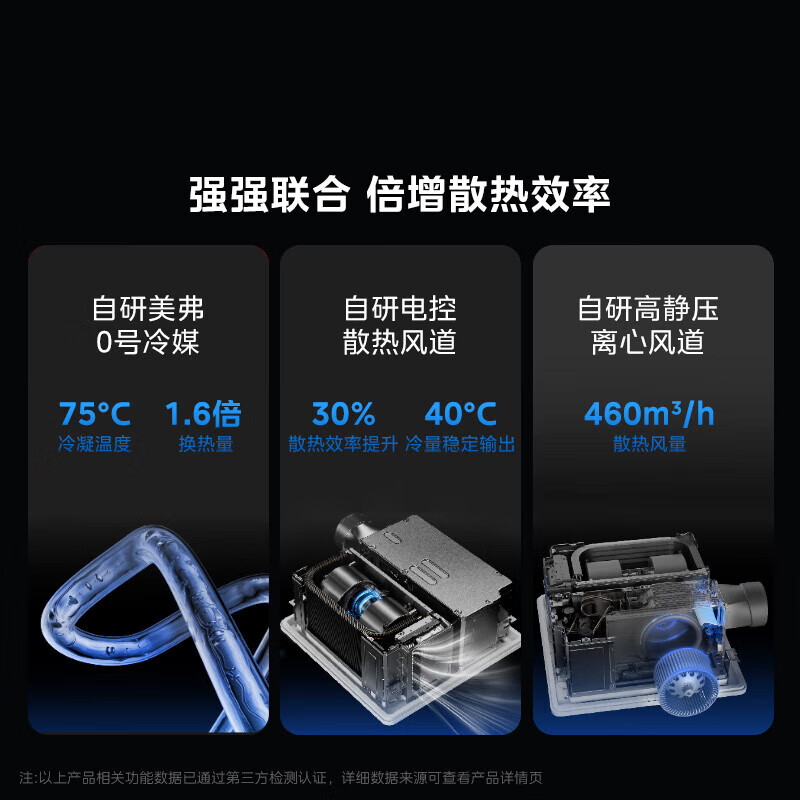 Midea (Midea) Large 1.5 HP Kitchen Air Conditioner Small Cooling Square Embedded Frequency Converter Level One Energy Efficiency Energy Saving Special Kitchen Air Conditioner Household Integrated Ceiling Refrigeration Kitchen Air Conditioner Large 1.5 HP Kitchen Air Conditioner Without External Unit