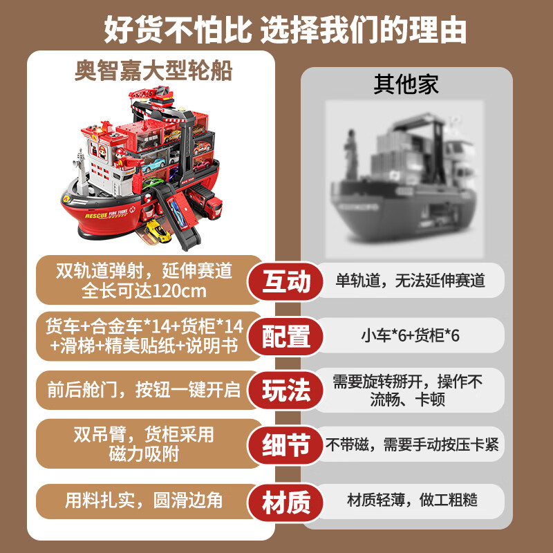 Ozhijia children's toy ship 3-6 years old toy car boy fire truck large car gift box New Year's birthday gift