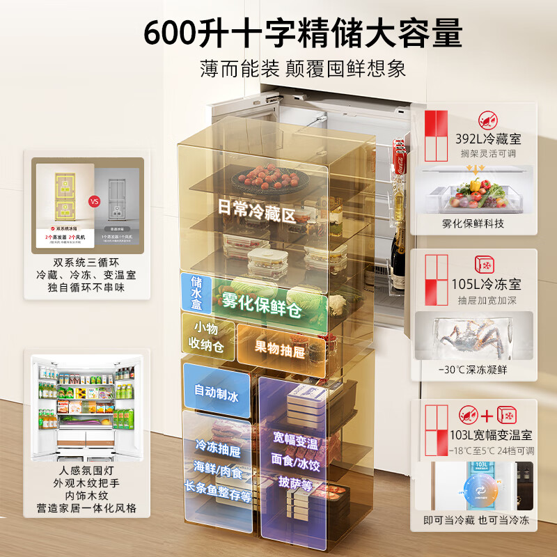 TOSHIBA Dabai Pear 600L cross-door refrigerator 639 dual system automatic ice making ultra-thin embedded ultra-large capacity household first-class energy efficiency GR-RF639WI-PM1 national subsidy
