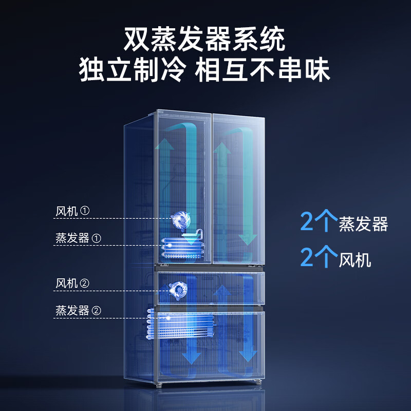 Meiling (MeiLing) French multi-door 511 liter refrigerator ultra-thin zero-distance embedded dual evaporator dual cycle dual system household large capacity active sterilization air-cooled frost-free worry-free embedded worry-free embedded active sterilization 511 mysterious gray