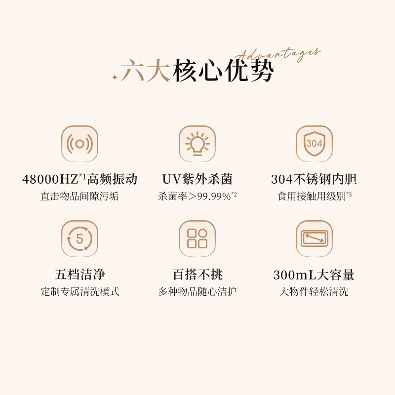 SUPOR ultrasonic cleaning machine glasses cleaning machine jewelry razor watch makeup brush cleaning artifact UV ultraviolet sterilization student dormitory special U81APro