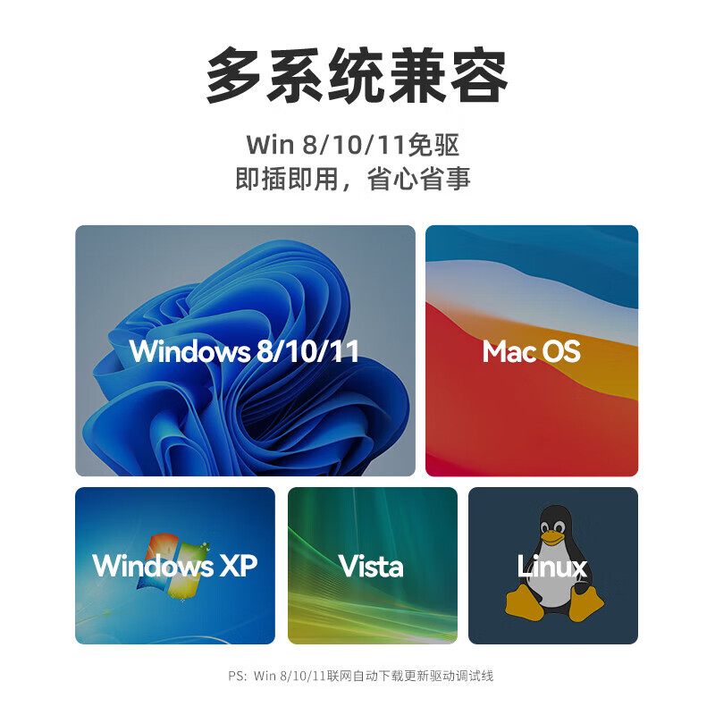 Shanze Console debugging cable 1.5 meters USB to RJ45 control serial port switch configuration cable conversion cable suitable for Huawei Tenda TP-LINK Xiaomi router UR015